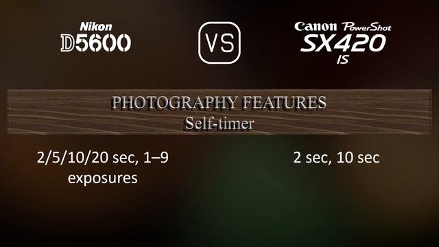 Nikon D5600 vs. Canon PowerShot SX420 IS: A Comparison of Specifications смотреть онлайн