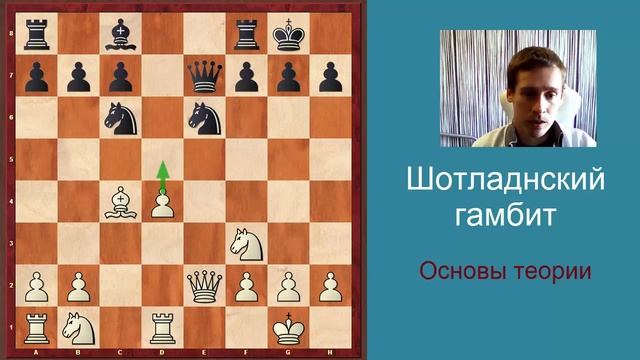 Шотландский гамбит. Основы теории и выход обучающего курса смотреть онлайн