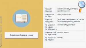 Русский язык 6 класс (Урок№36 - Гласные в приставках пре- и при-. Часть 1.)