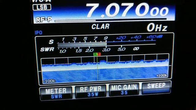 Audio CE7ORS / Rolando Dalcahue FT450 y MD100 смотреть онлайн