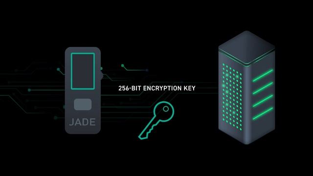 What Is a Secure Element in a Hardware Wallet? смотреть онлайн