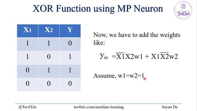 How to implement XOR function using McCulloch Pitts Neuron | Tec4Tric смотреть онлайн