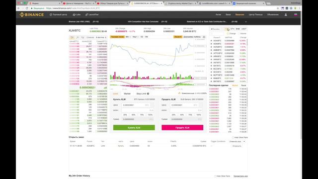 TRON (TRX) Купить. Как Купить криптовалюту Трон Легко
