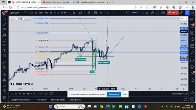 "USD/JPY Halloween Analysis: Spooktacular Predictions!" смотреть онлайн