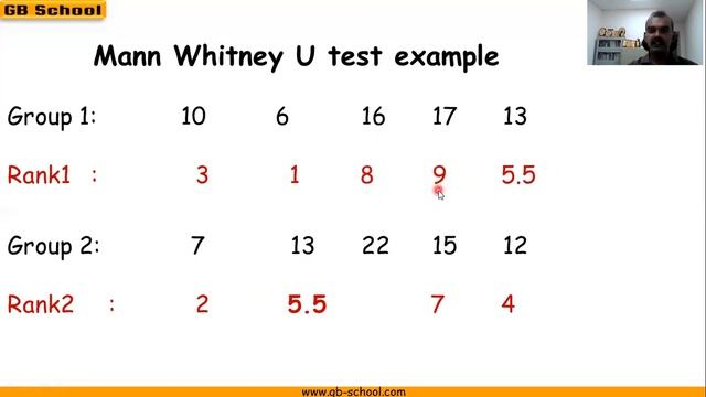 Mann Whitney U test example смотреть онлайн