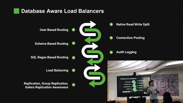 Unlock the Potential: Scaling ProxySQL for Unparalleled Concurrency. смотреть онлайн