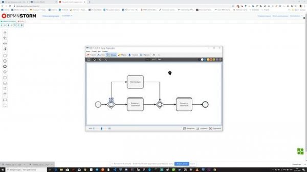 Главный секрет BPMN: токены. Подробное объяснение работы токенов с каждым символом BPMN