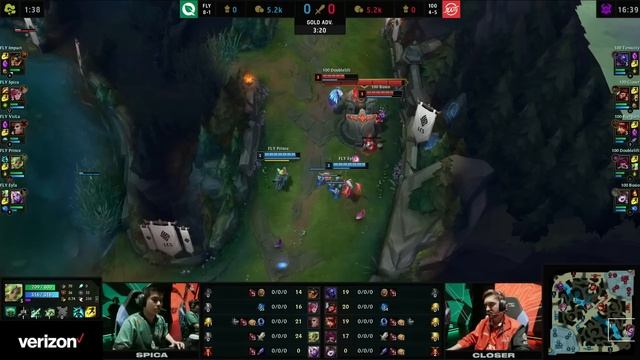 FLY vs. 100 - Week 5 Day 1 | LCS Spring Split | FlyQuest vs. 100 Thieves (2023) смотреть онлайн