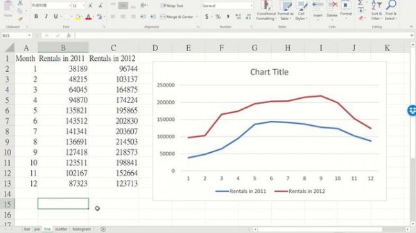 [Statistics] Lecture 2: Descriptive Statistics (1) #5 Using Excel for basic data graphs