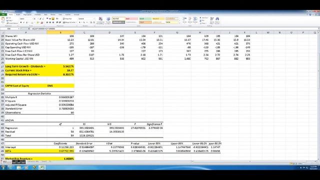 WACC Estimation смотреть онлайн