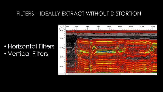 Overview of GPR Data Processing - Robert Freeland, University of Tennessee смотреть онлайн