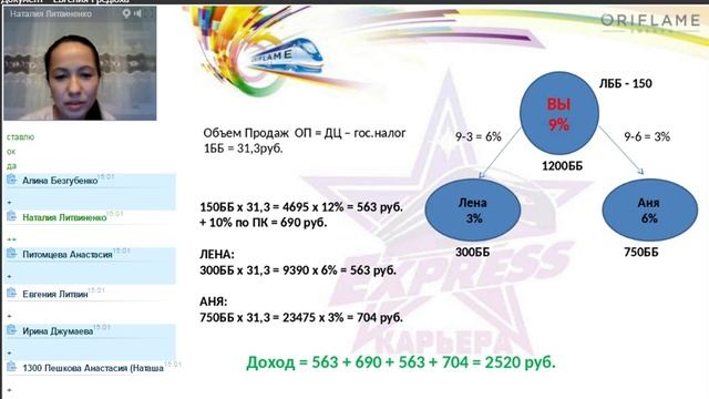 Как посчитать свой доход и сколько можно заработать. Евгения Гредюха смотреть онлайн
