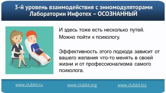 Осознанный уровень работы с эниомодуляторами Инфотех. Клуб КИТ смотреть онлайн