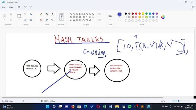 Data Structure - Hash Table смотреть онлайн