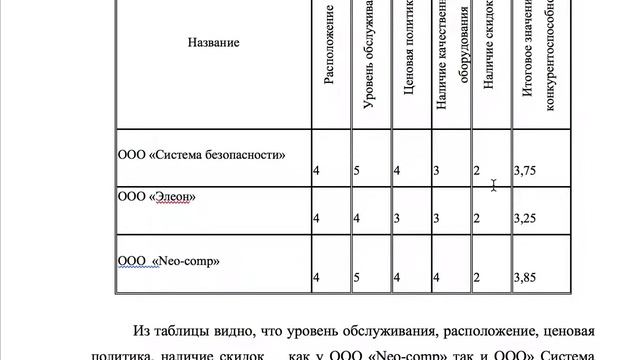 Дипломная работа по бухгалтерскому учету смотреть онлайн