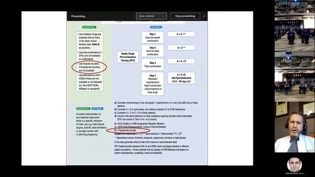 ARTERİAL HİPERTENZİYANINRASİONAL MÜALİCƏSİNƏFƏRDİ YANAŞMA - KONFRANS смотреть онлайн
