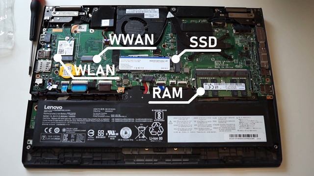 ThinkPad Yoga 260 NVMe SSD Upgrade (SSD, RAM, WLAN)