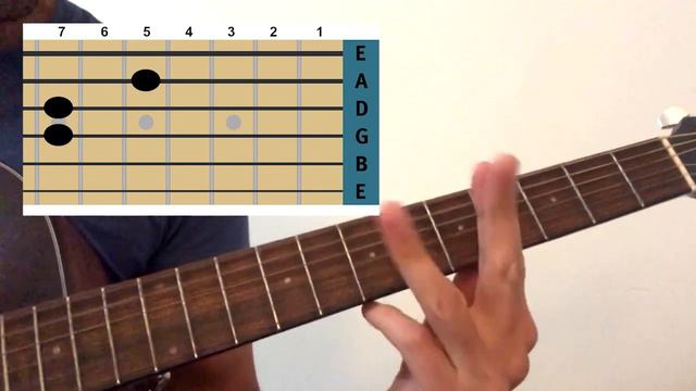 How to play “Breed” by Nirvana. Acoustic guitar lesson tutorial. Kurt Cobain: Montage of heck. Tabs смотреть онлайн