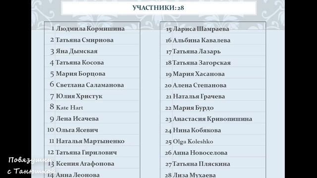 СП "Я мечтаю - Я вяжу". Неделя 7. Вяжем спицами и крючком смотреть онлайн