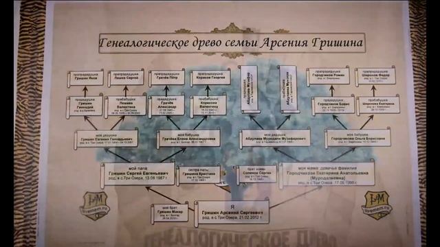 Архив Татарстана – узел блокчейн-инфраструктуры управления интеллектуальными правами смотреть онлайн
