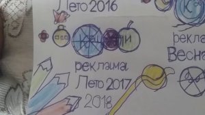 Все рекламные заставка (Качели; 2013-2022)