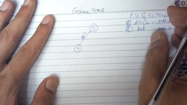 what is a game tree смотреть онлайн