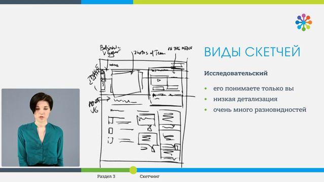 9 Что такое скетчинг смотреть онлайн