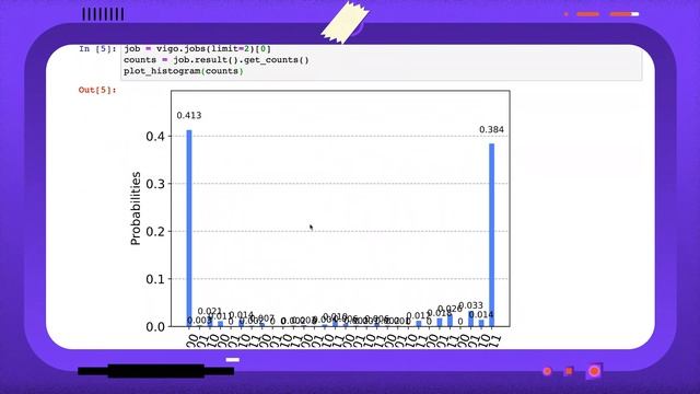 How can I Retrieve an old Job from IBM Quantum? 1 Minute Qiskit смотреть онлайн
