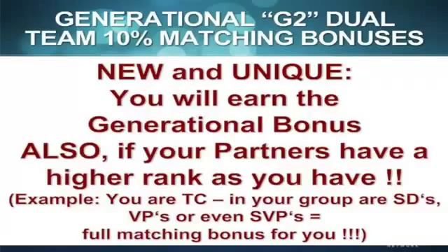 Dubli Business Model D2G2 смотреть онлайн