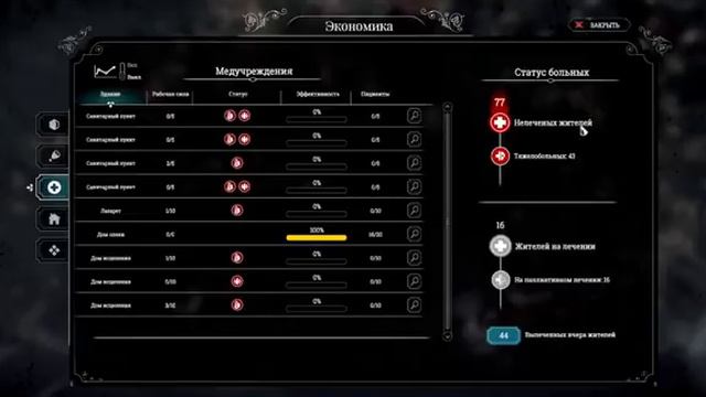 Frostpunk смотреть онлайн