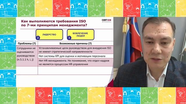 FS 2021: Анализ причин неэффективности систем менеджмента на предприятиях