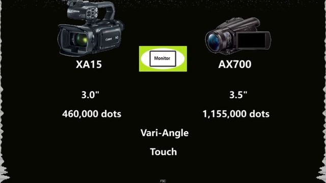 Canon XA15 vs Sony FDR-AX700 смотреть онлайн