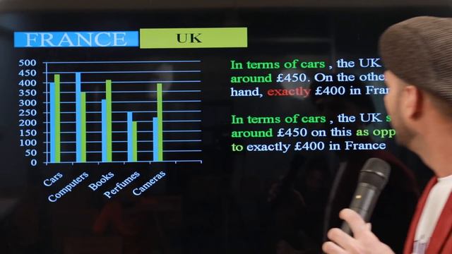IELTS Writing Task 1(Academic) || Part 1 || SHAFIN'S смотреть онлайн