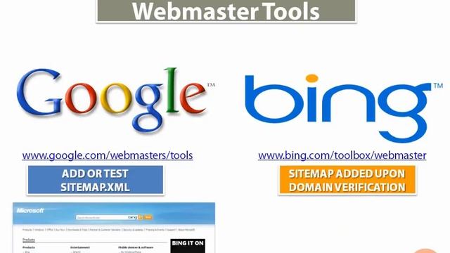 Webmaster - Establishing A Domain Strategy - SEO Fundamentals