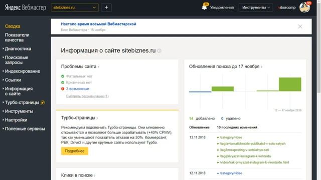 Настраиваем турбо-страницы Яндекса для сайта на WordPress смотреть онлайн
