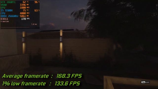 Rainbow Six Siege | GTX 1660 Ti & I5 9300h Lenovo Legion Y540 [Ultra Settings] смотреть онлайн
