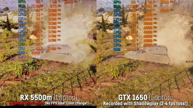 AMD RX 5500m (Laptop) vs NVIDIA GTX 1650 (Laptop) смотреть онлайн