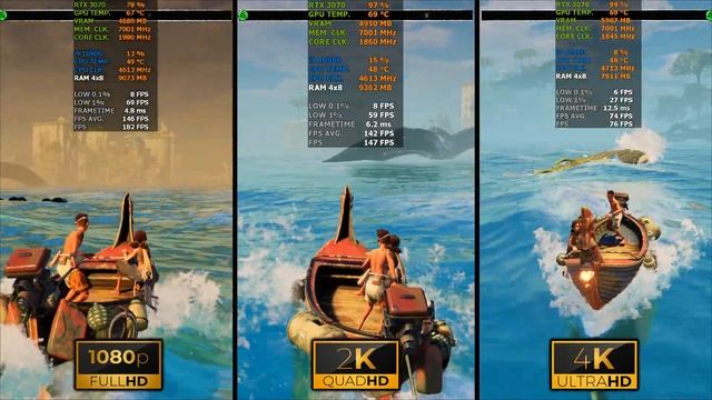 Submerged Hidden Depths | 1080p vs 1440p vs 2160p | RTX 3070 | i9 10900 | 32GB RAM | 1TB NVMe смотреть онлайн