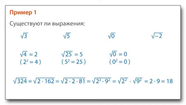 Арифметический квадратный корень смотреть онлайн