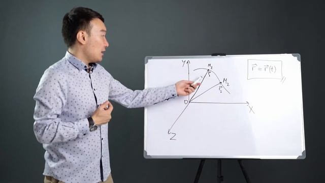 10 КЛАСС ФИЗИКА урок 5 Способы описания движения Система отсчета смотреть онлайн