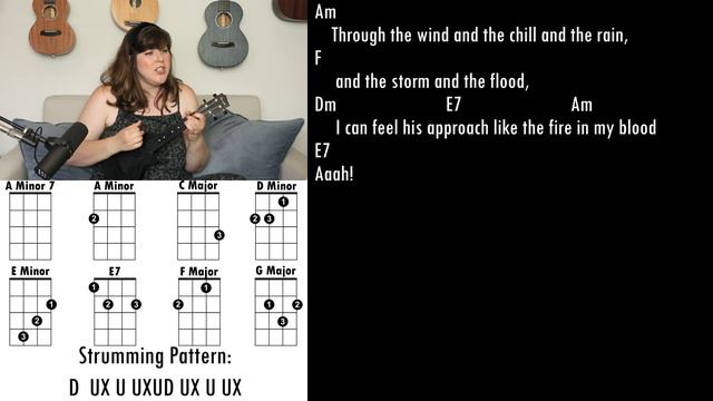 Holding Out For A Hero by Bonnie Tyler Ukulele Play Along | Cory Teaches Music смотреть онлайн