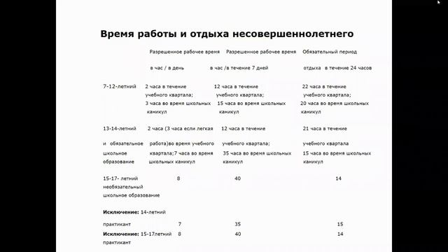 Памятка работнику: на что обращать внимание при устройстве на работу? смотреть онлайн