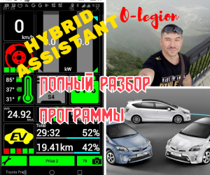 Toyota Prius Диагностика автомобиля. Hybrid Assistant