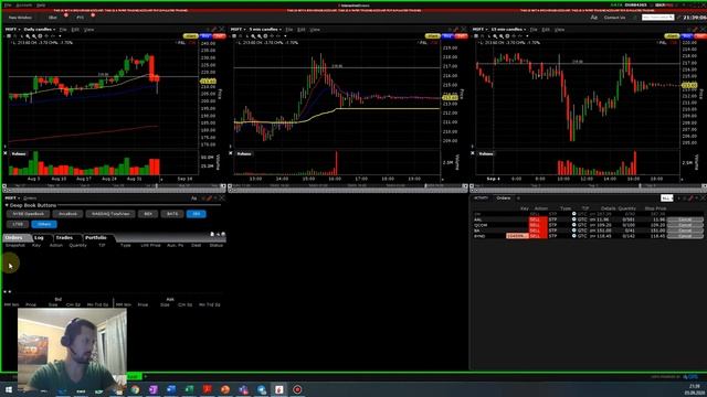 Настройка терминала TWS (Trader workstation) от Interactive Brokers для ежедневной работы. смотреть онлайн