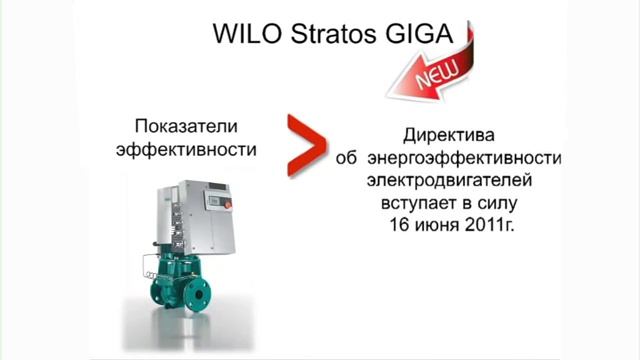 Wilo-Stratos GIGA — высокоэффективная инновация от WILO смотреть онлайн