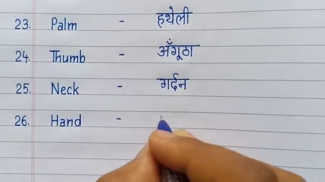 50 Body Parts Name in english and hindi | Human Body Parts Name | parts of body name смотреть онлайн