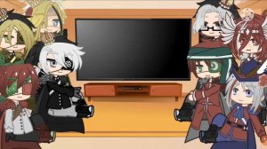 реакция стран из прошлого на РИ {countryhumans}