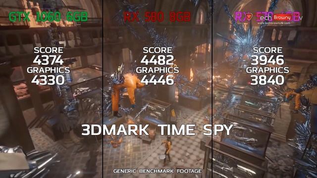 AMD Radeon RX 570 and RX 580 Graphics Card Review - Best Gaming Graphics Card. смотреть онлайн