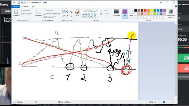 Уровни поддержки и сопротивления проще никто не расскажет) | Торговля бинарными опционами смотреть онлайн