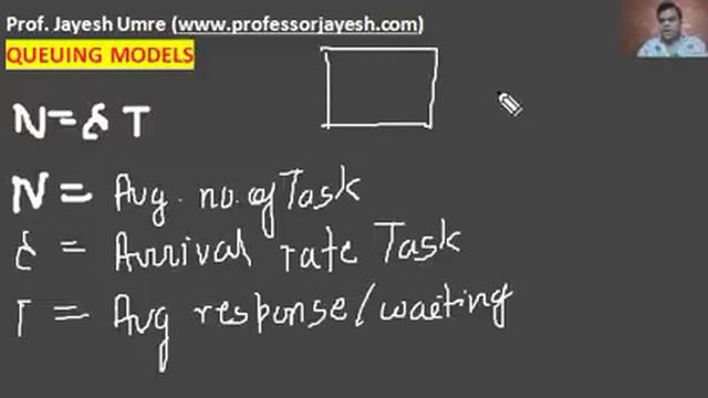 What is Queuing model, Littles theorem, Queuing system in Hindi | Prof. Jayesh Umre смотреть онлайн